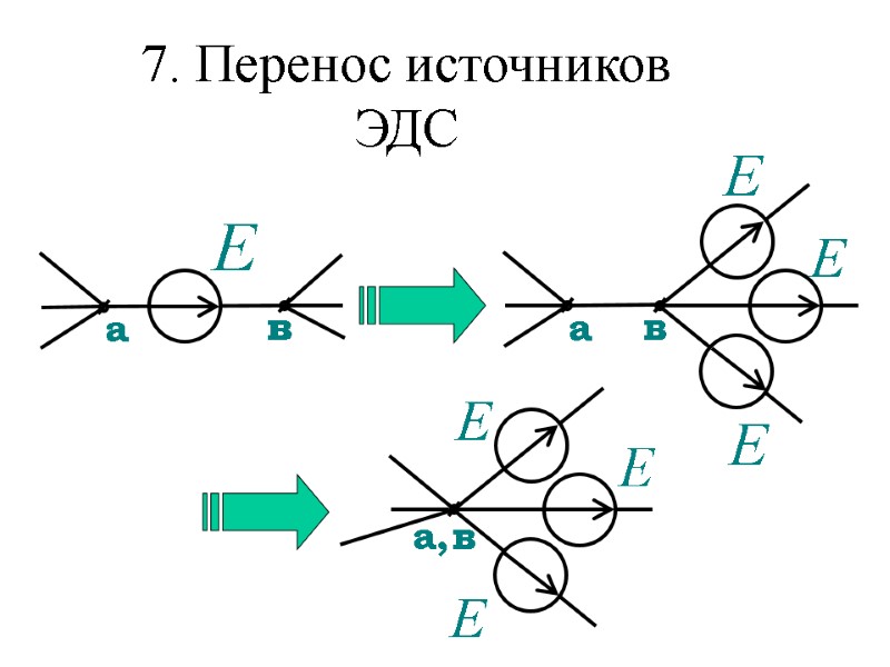 7. Перенос источников ЭДС